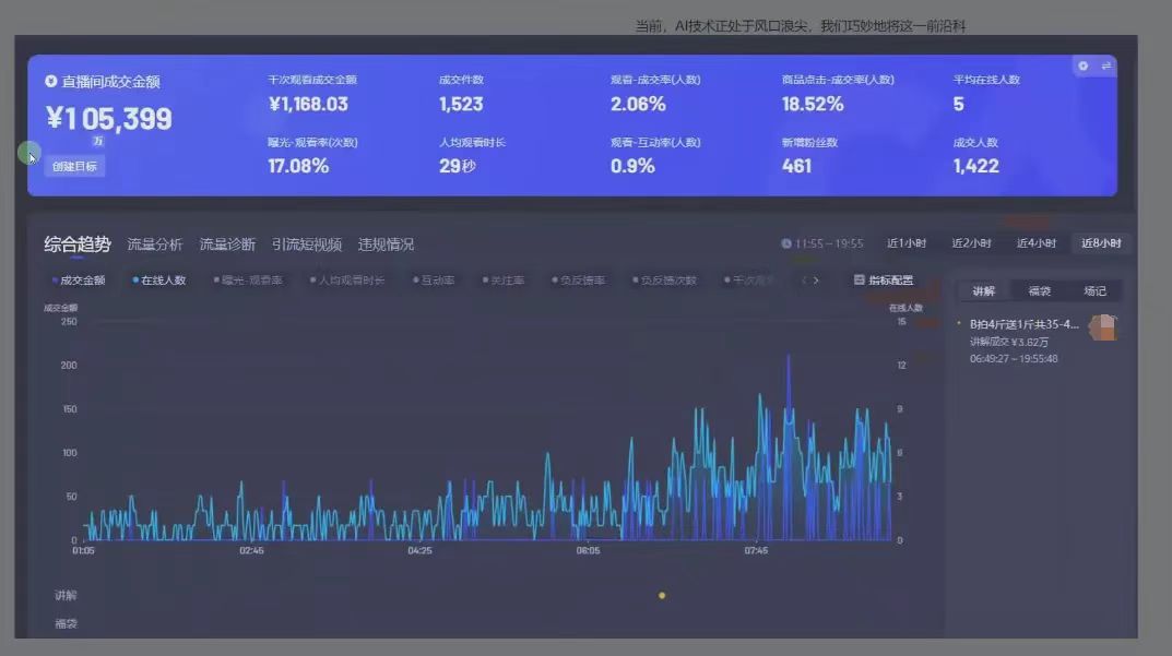 图片[1]_日赚6000+！普通人2025翻身必做项目，抖音Ai无人直播躺赚新风口，0门槛吃官方亿级流量_金轩项目库