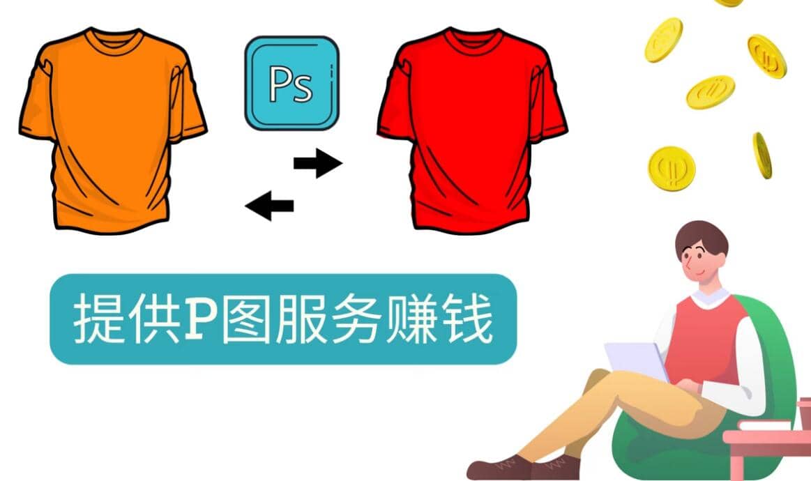 什么也不做，搬运技能赚差价，每单赚10美元, 每天净赚60美元_金轩项目库