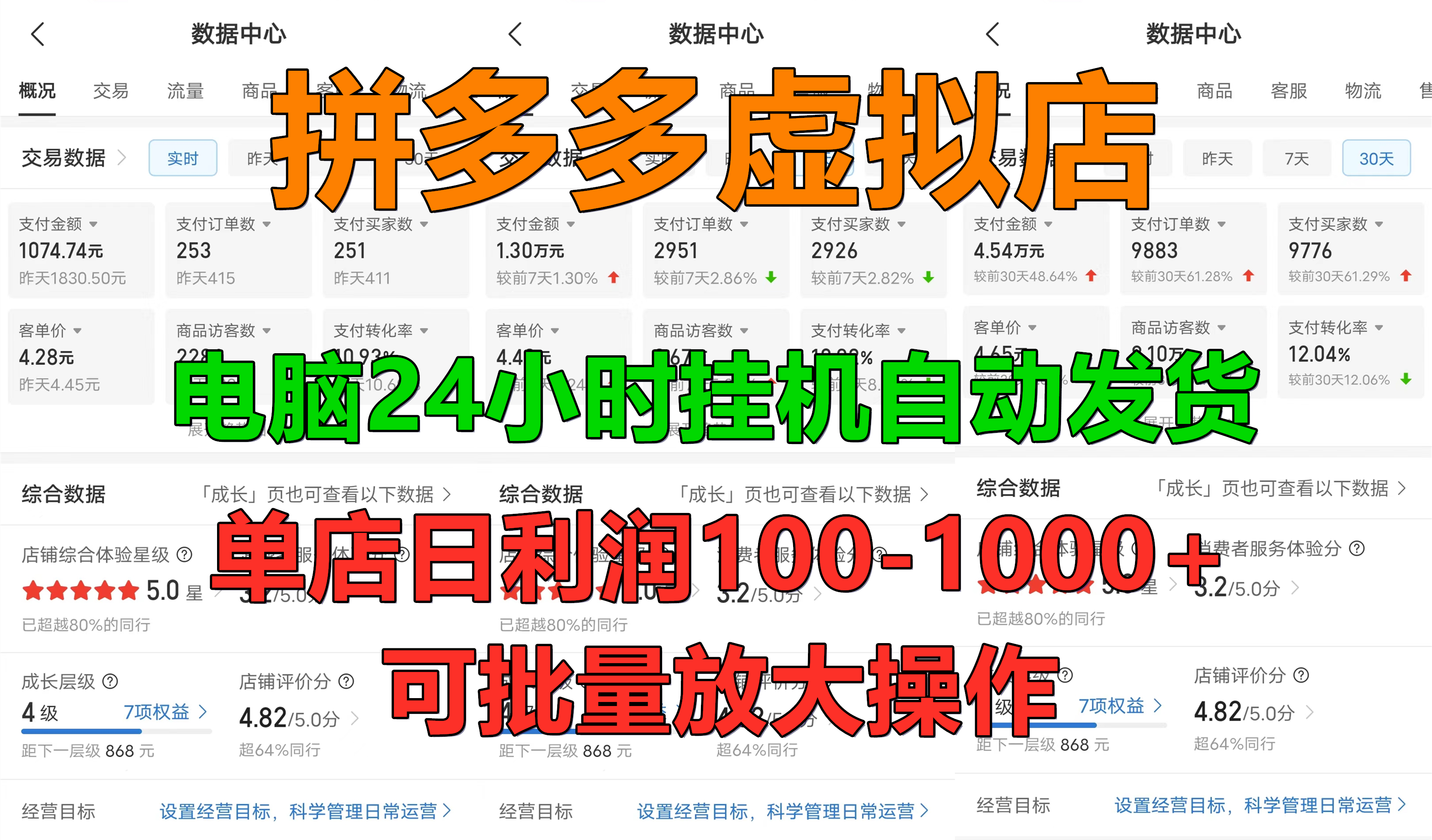 新手首选项目，拼多多虚拟店，电脑挂机自动发货，单店日利润500+，可批量放大操作_金轩项目库
