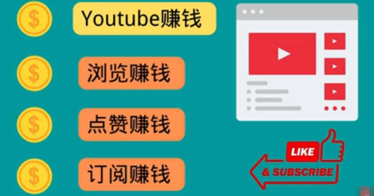 什么也不做，观看油管视频，完成小任务，即可轻松赚150美元_金轩项目库