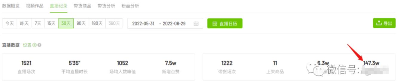 老古董说项目:全网首发!我挖掘出了一个月入20万的抖音冷门项目(付费文章)