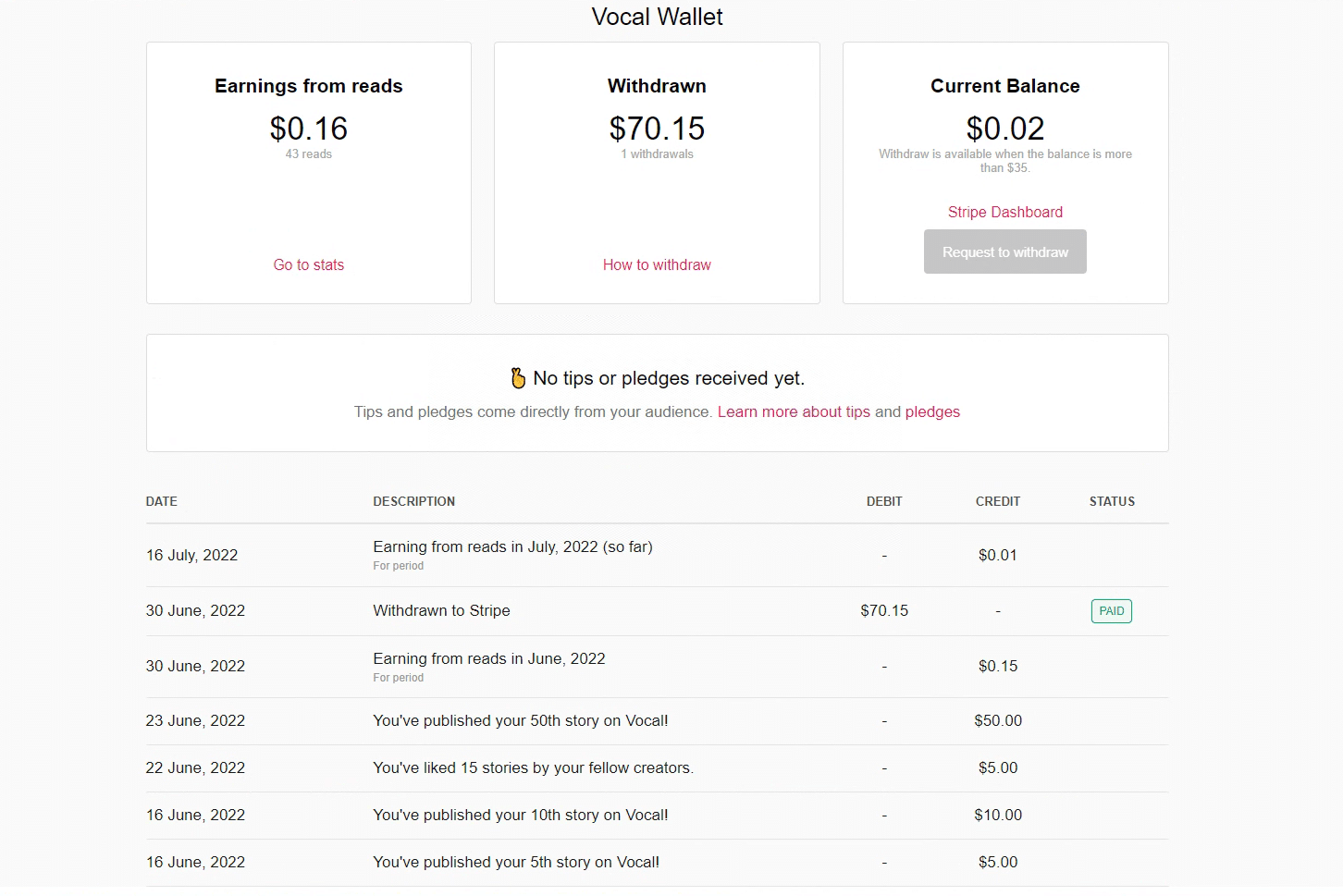 图片[1]_最新国外vocal发文撸美金项目，复制粘贴一篇文章一美金_金轩项目库