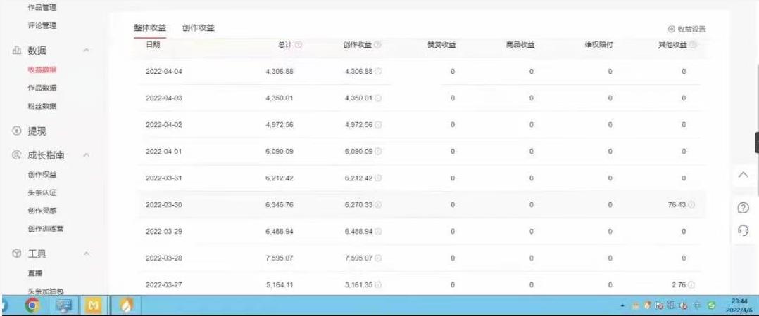 直接丢软件，不用写文案，收益4位数头条中视频的冷门领域_金轩项目库