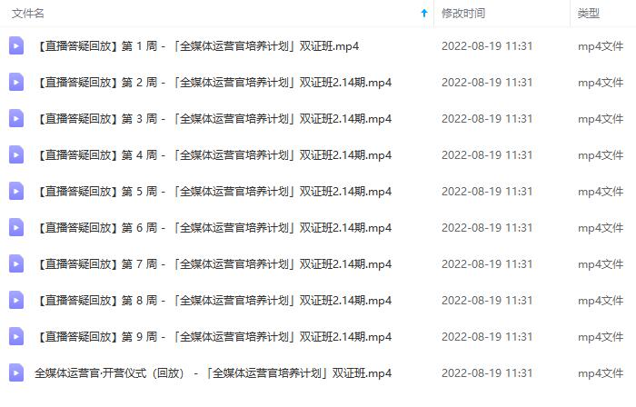 图片[5]_2022全媒体运营师：起薪高，待遇好，紧跟时代风口（全套视频课程+配套课件)_金轩项目库