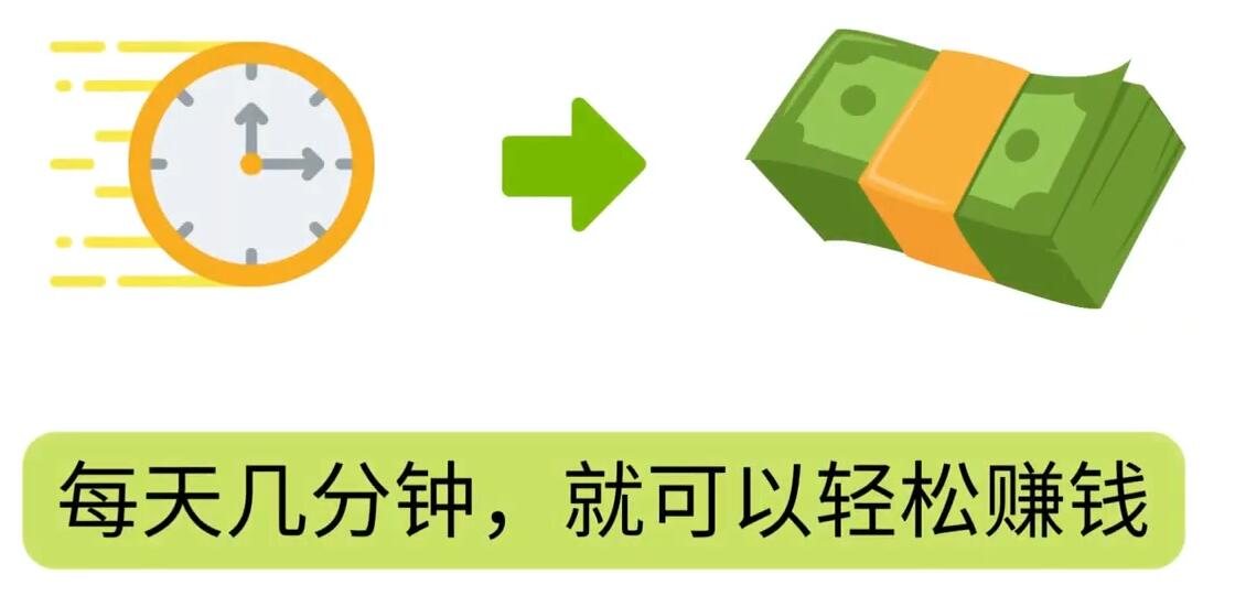 FIverr赚钱的小技巧，每单40美元，每天80美元以上，懂基础英文就可以_金轩项目库