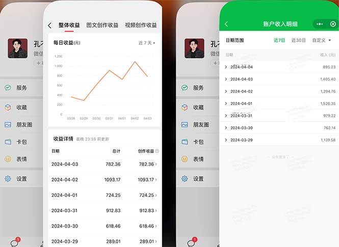 2024年4月最强AI写作，每天1小时，日入1000-3000，教程有实操视频，_金轩项目库